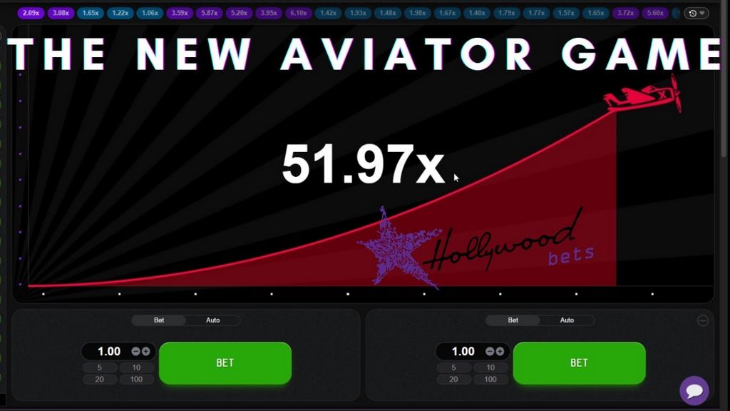 Top 5 Tips Exactly How to Play Aviator Game and Win
